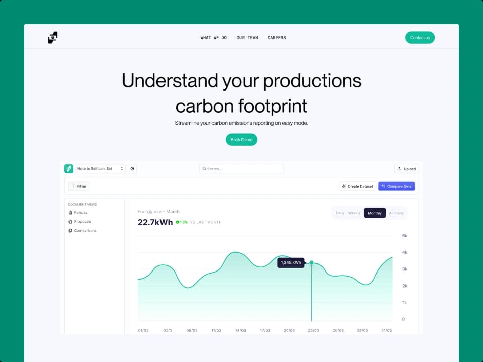Case Study of the Project.