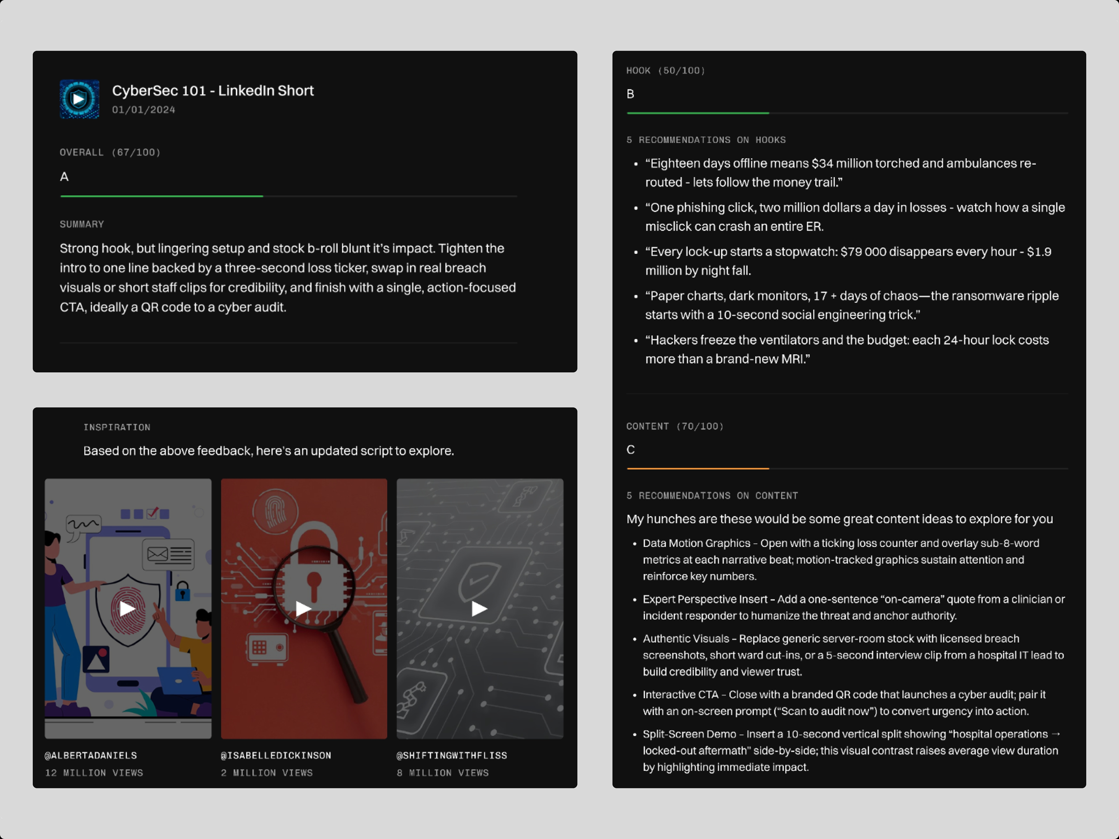 Case Study of the Project.